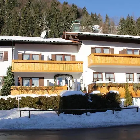 Kienberger Hof Hotell Pfronten